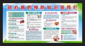 冠心病的预防知识宣传栏