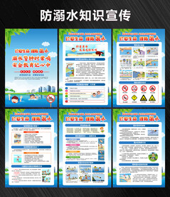 暑期防溺水安全教育知识展板