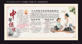 中医药健康宣传栏展板