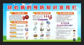 冠心病的预防知识宣传栏