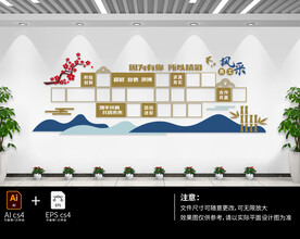 因为有你所以精彩员工风采