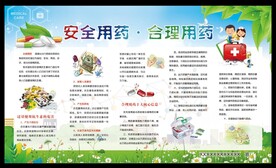 安全用药知识