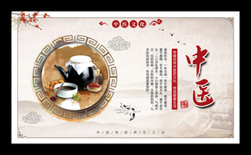 传统中医文化系列展板