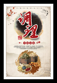 传统中医文化中医调理展板