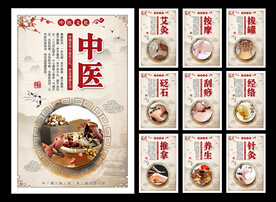 传统中医养生文化挂图