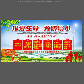 防溺水宣传展板