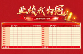 业绩对比图龙虎榜销售榜