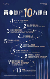 地产十大理由价值梳理展板展架