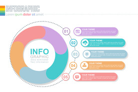 商务PPT五个分项信息图表流程