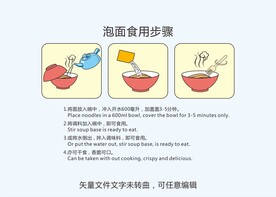 泡面食用步骤