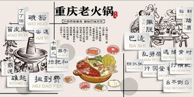 复古重庆老火锅背景墙壁画