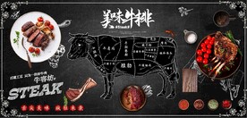欧美风美味牛排西餐厅背景墙壁画