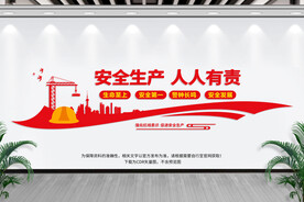 安全生产文化墙