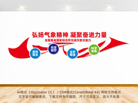 气象精神文化墙