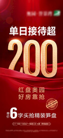 高端地产红色微信稿海报单张