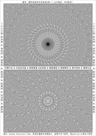 折光纹 逆向纹 线条纹 防伪纹