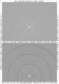 折光纹 逆向纹 线条纹 防伪纹