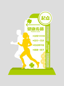 健康步道起点终点标识牌