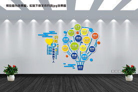 企业文化标语墙