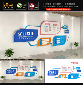 企业文化墙