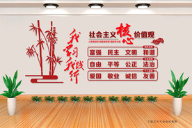 核心价值观 文化墙