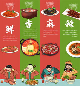 麻辣鲜香挂画