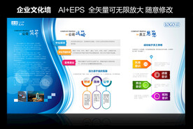 企业文化宣传展板