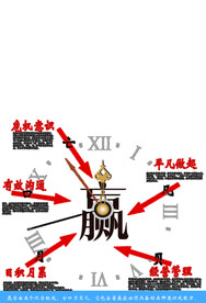 危机意识图片大全 危机意识设计素材 危机意识模板下载 危机意识图库 昵图网soso Nipic Com