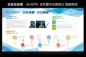 企业文化展板设计