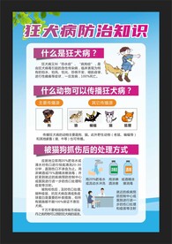 狂犬病防治知识