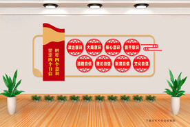 四个自信四个意识