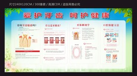 牙齿健康宣传栏