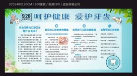 呵护健康 爱护牙齿宣传栏