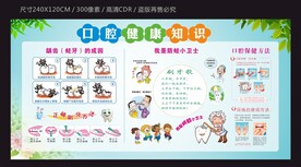 口腔健康宣传栏