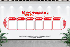 新时代文明实践站六传六习