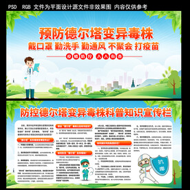 预防德尔塔毒株知识展板