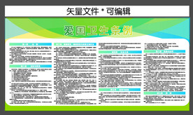 爱国卫生条例展板