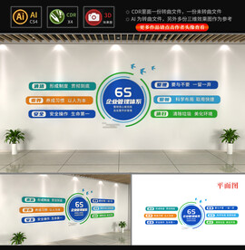  6S企业管理体系文化墙