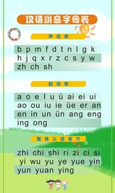 汉语拼音表