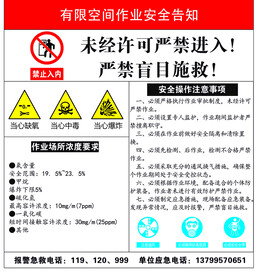 有限空间作业安全告知