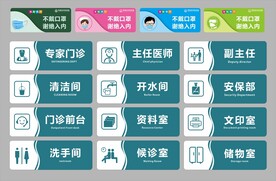 医院门牌  科室牌