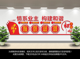 红色物业文化墙