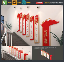 党史楼梯文化墙