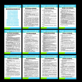 药房医保相关制度