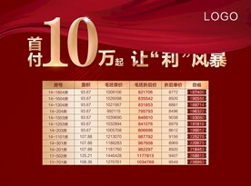 周末促销海报特价展板