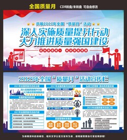 质量月