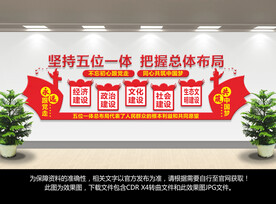 五位一体文化墙