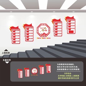 党史党的光辉历程楼梯楼道文化墙