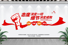 企业励志标语文化墙