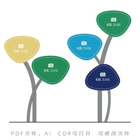 叶子人才公园宣传栏